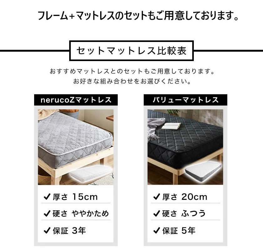 マットセット