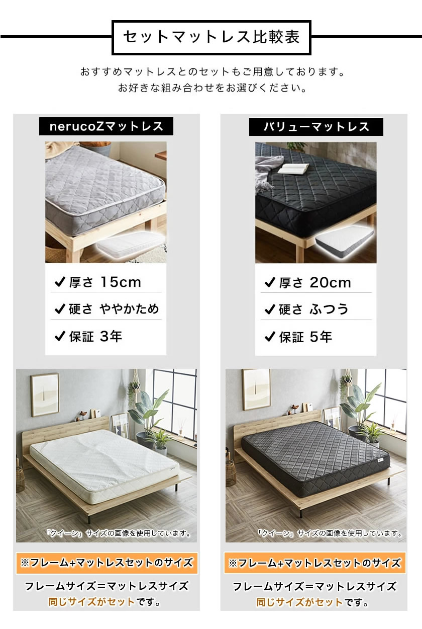 セットのポケットコイルマットレスについて