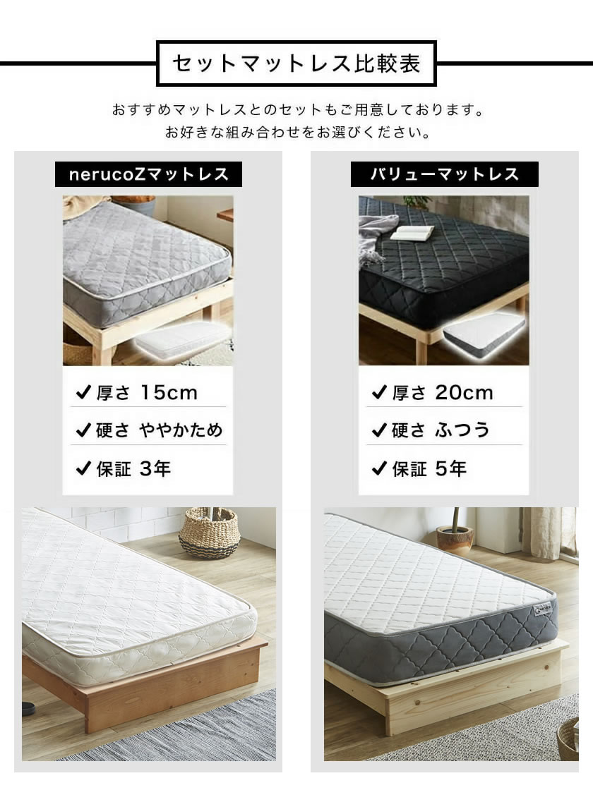 セットのポケットコイルマットレスについて