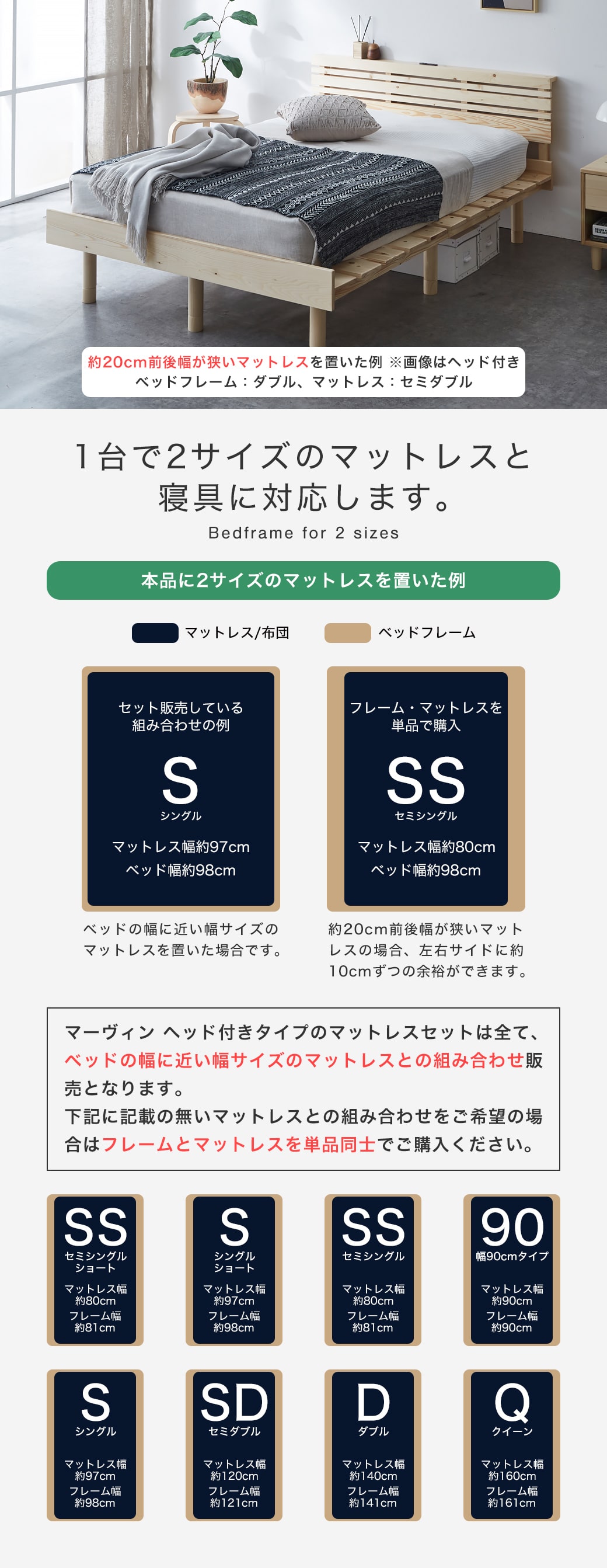 ステージベッド