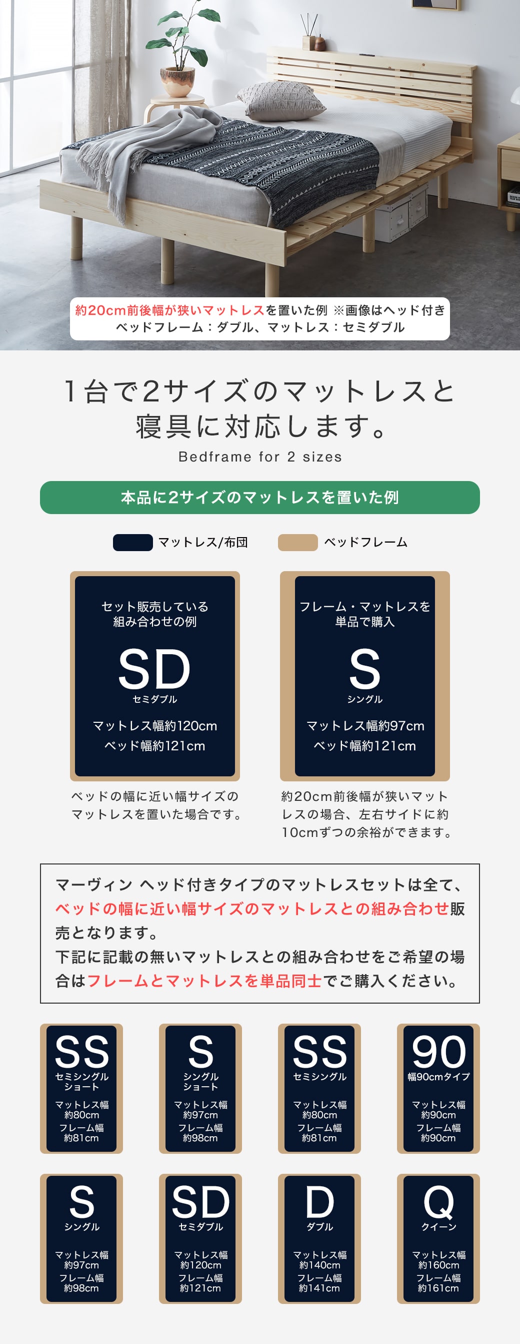 ステージベッド