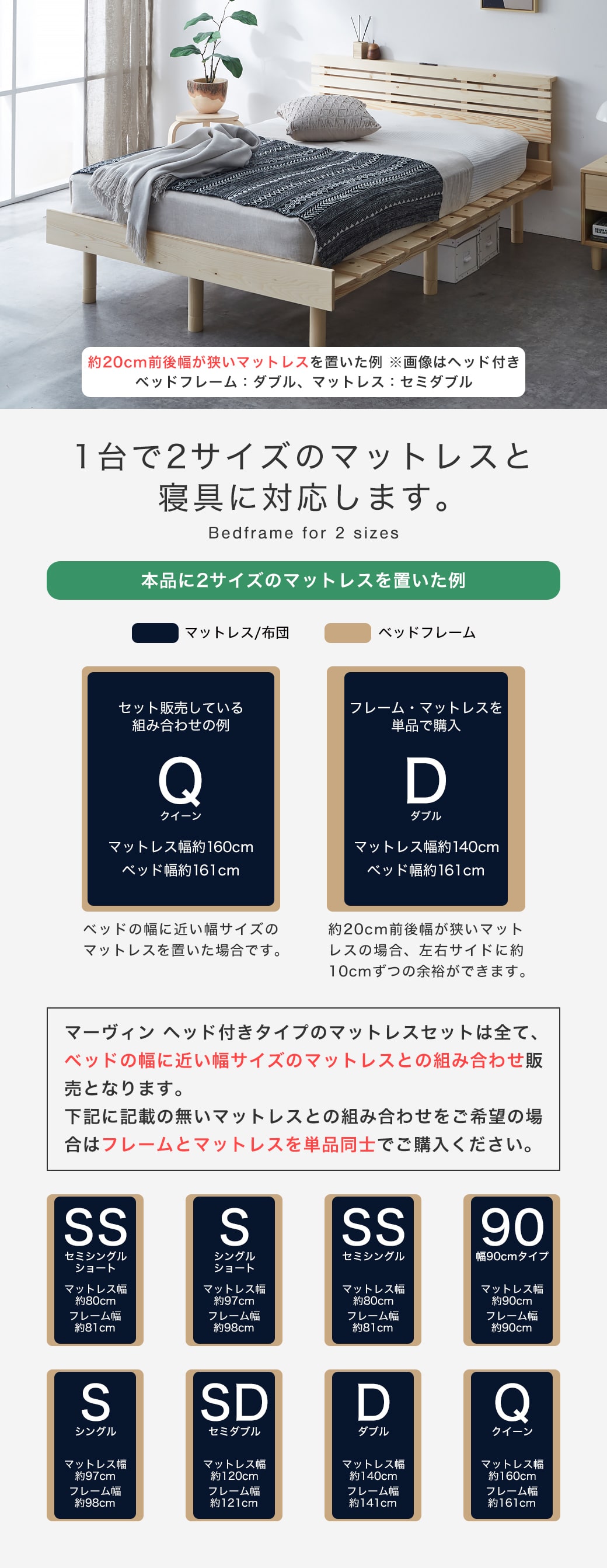 ステージベッド