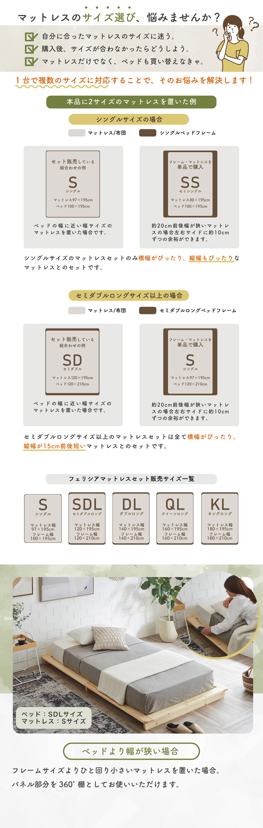 フレームサイズよりひと回り小さいマットレスを置いた場合、360°パネル部分を棚としてお使いいただけます。ベッドフレームと同じ大きさの通常サイズ。幅いっぱい広さを有効活用できます。長さ210cmのベッドフレームは、背の高い方でも脚を伸ばしてゆったりとできます。