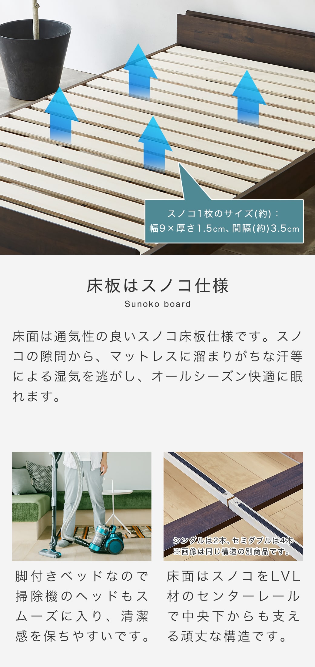 アルヴァベッドはすのこベッド