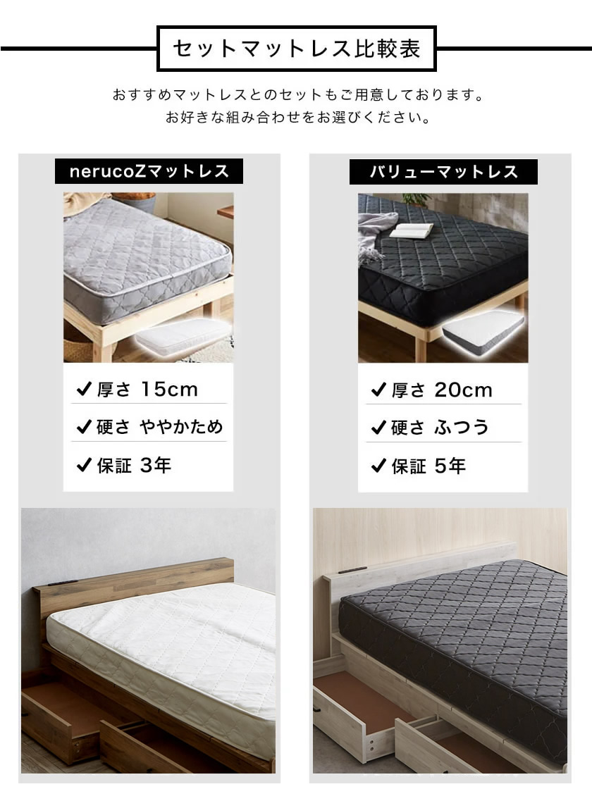 マットレスセット