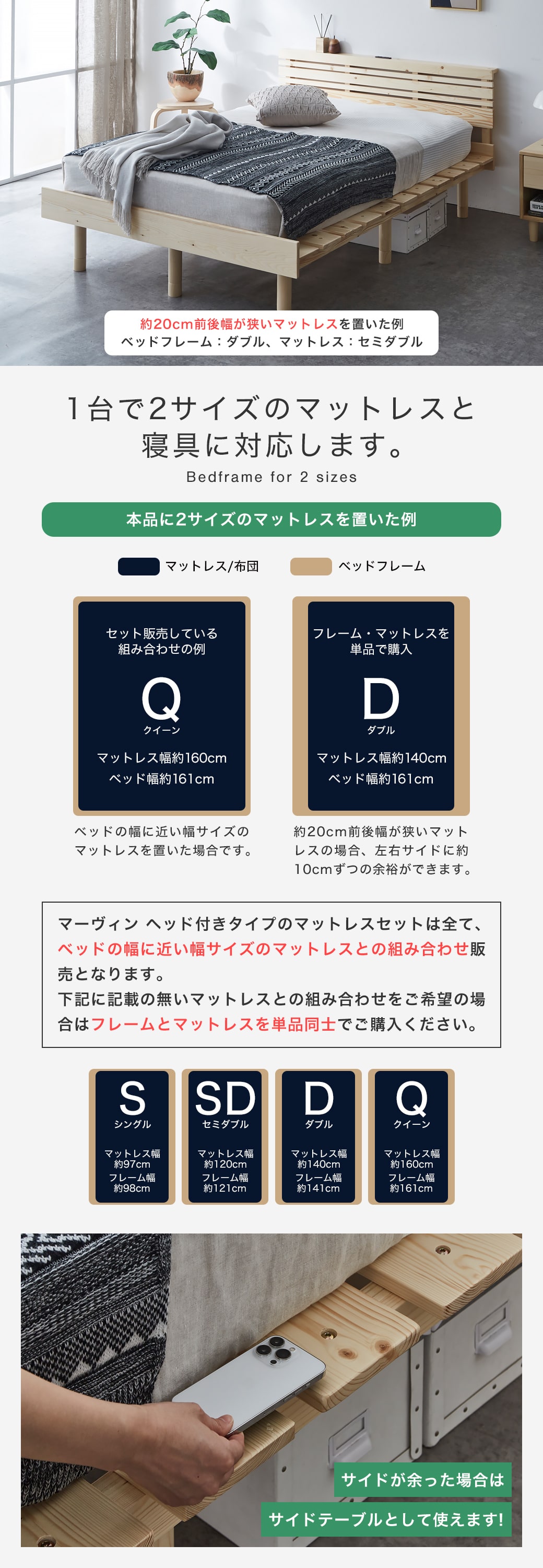 マーヴィンヘッド付きはステージベッドのようにも使える