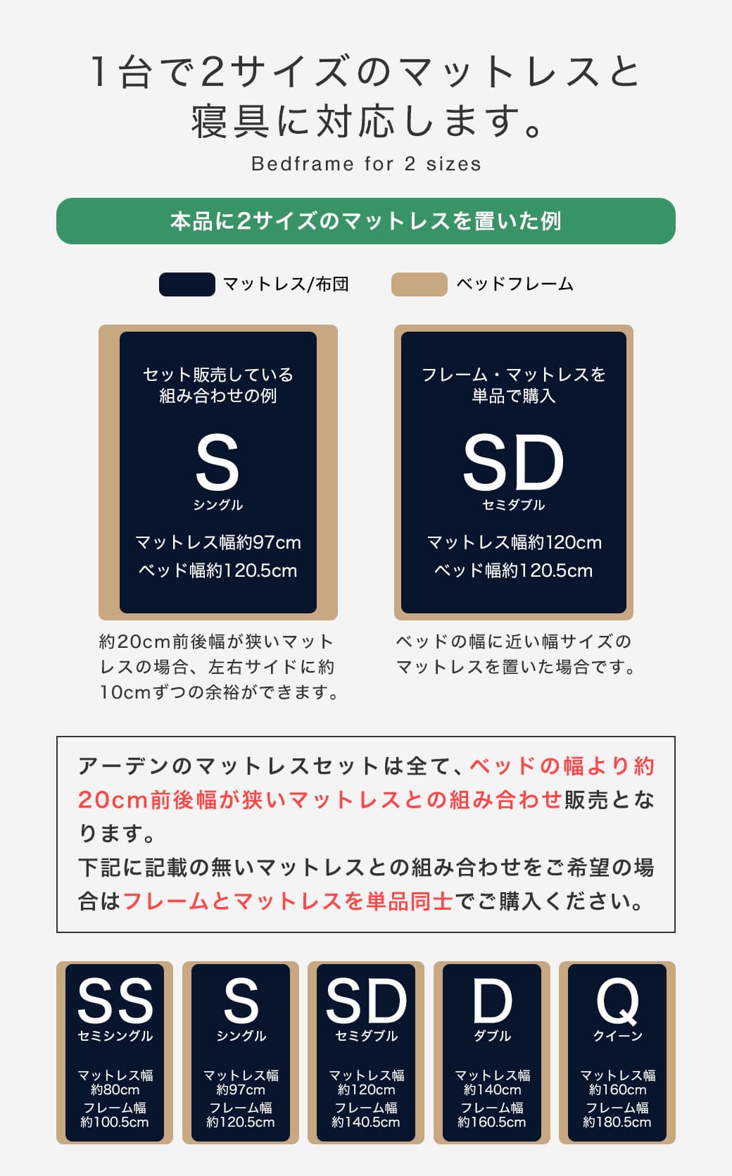 1台で2つのサイズのマットレスに対応するステージベッド
