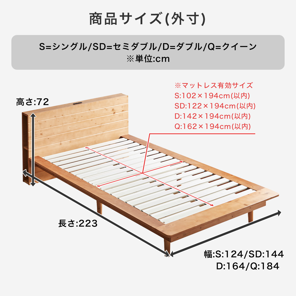 サイズ