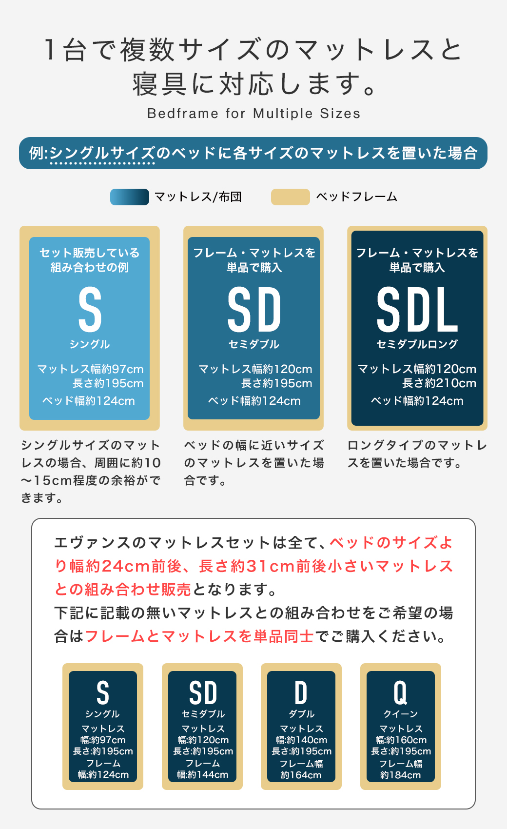 床面下収納