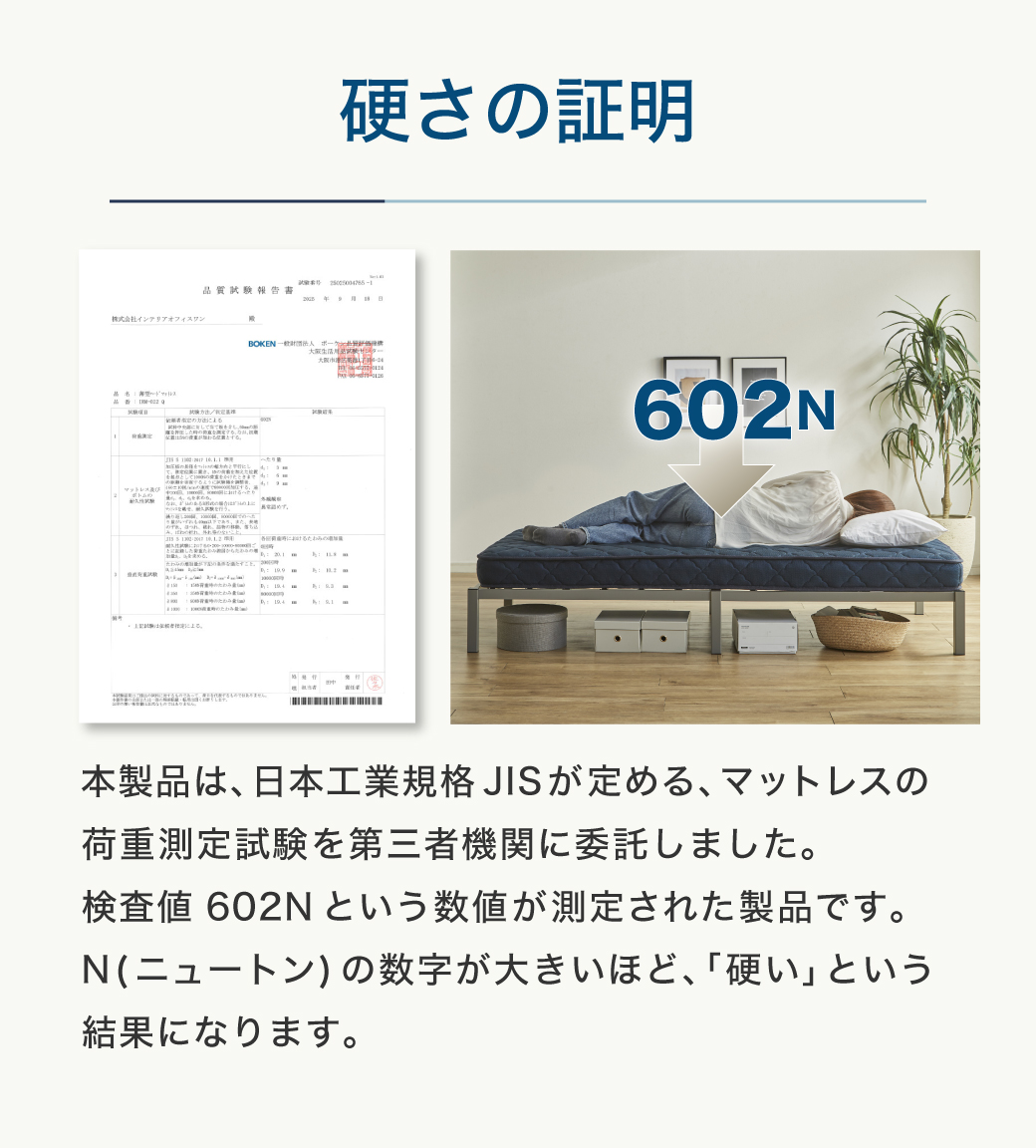 硬さの証明
