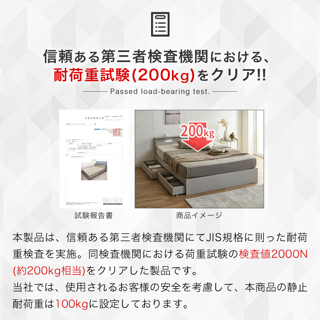 耐荷重試験(200kg)をクリア!!