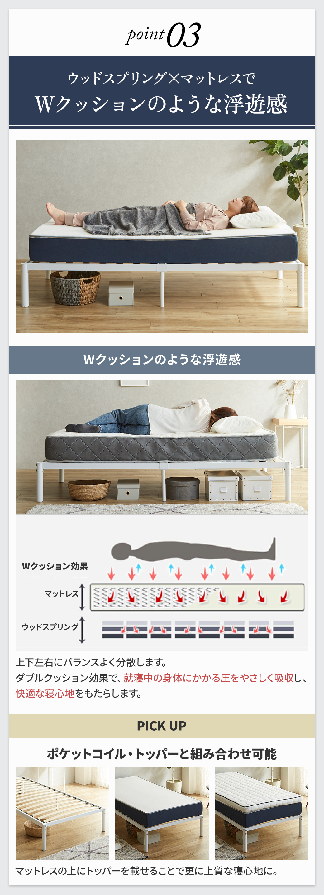 ウッドスプリング×マットレスのWクッション効果｜浮遊感のある寝心地を図解（point03）