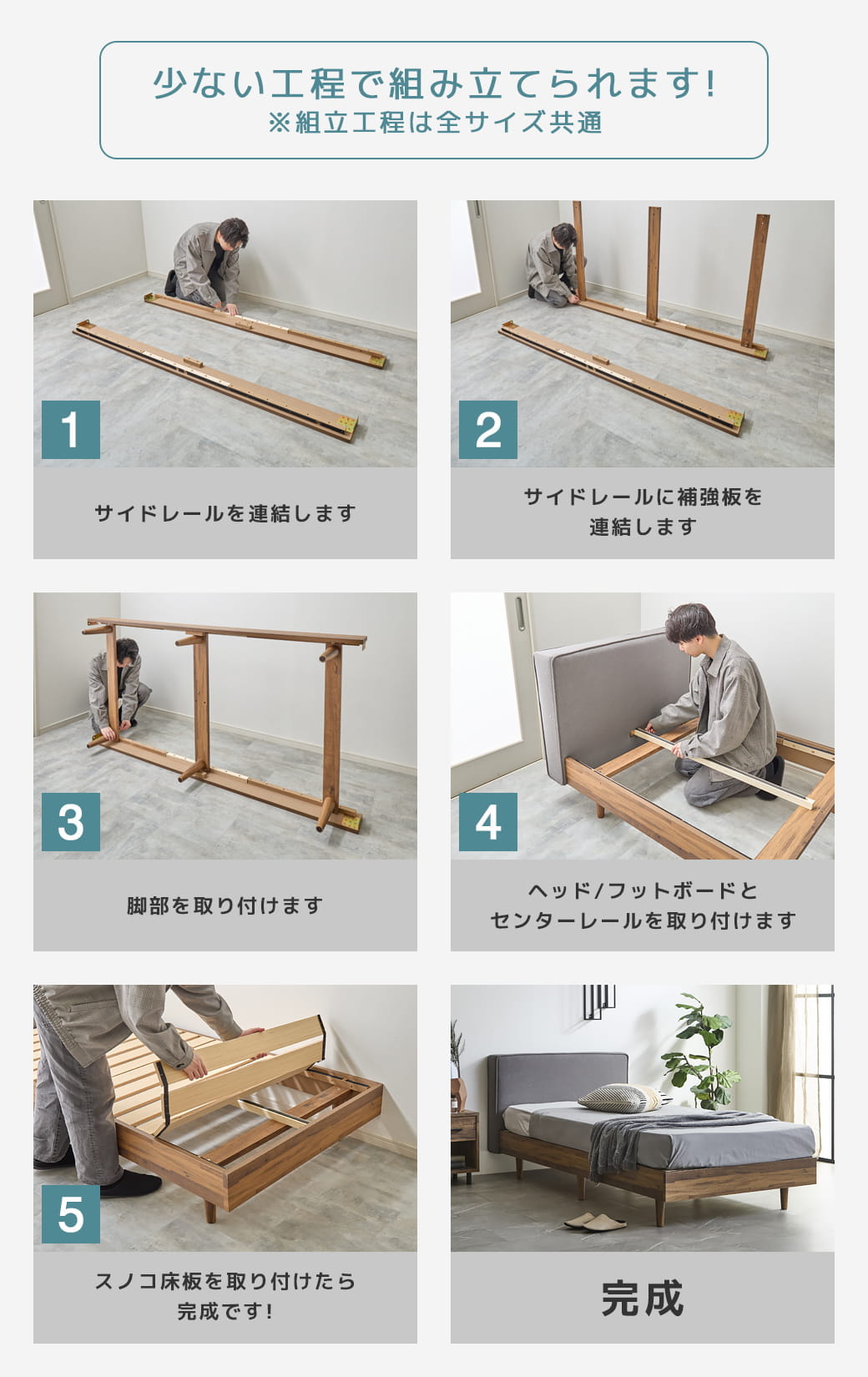 フィロヴィアは少ない工程数で組み立て可能