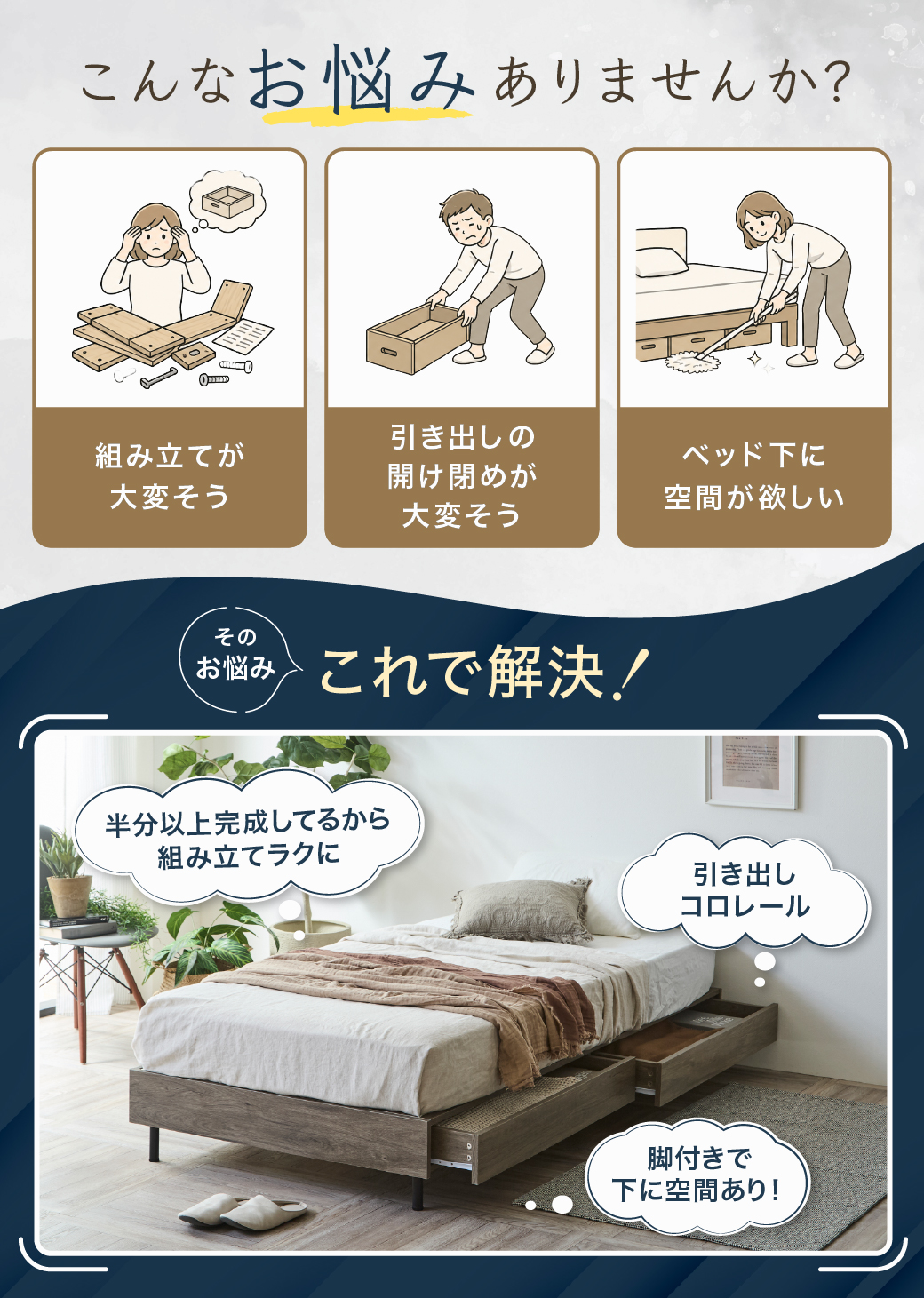 組み立ての負担を減らす半完成品や、開閉スムーズな引き出しなど、ベッドの悩みを解決する機能の紹介