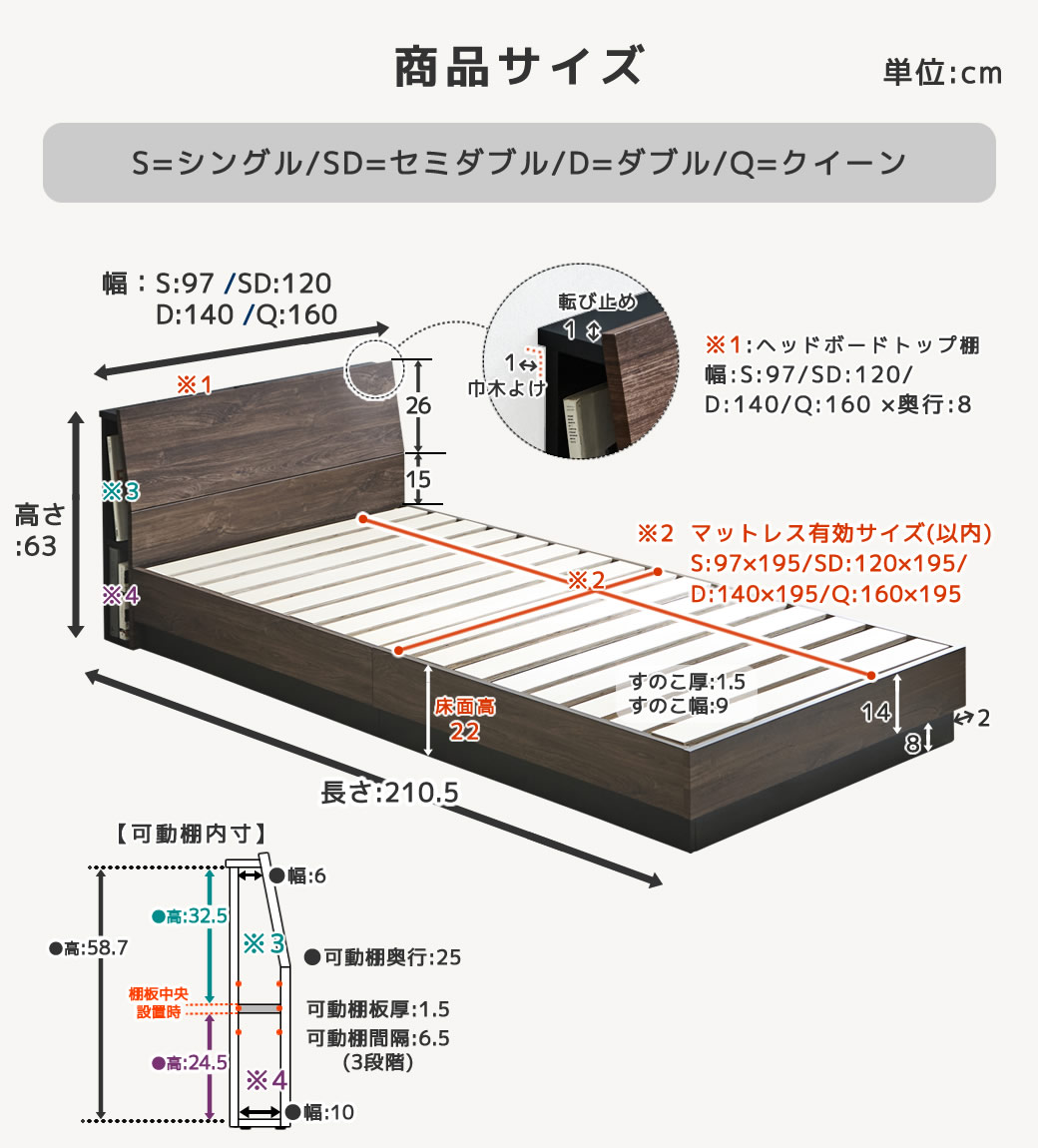  商品サイズ