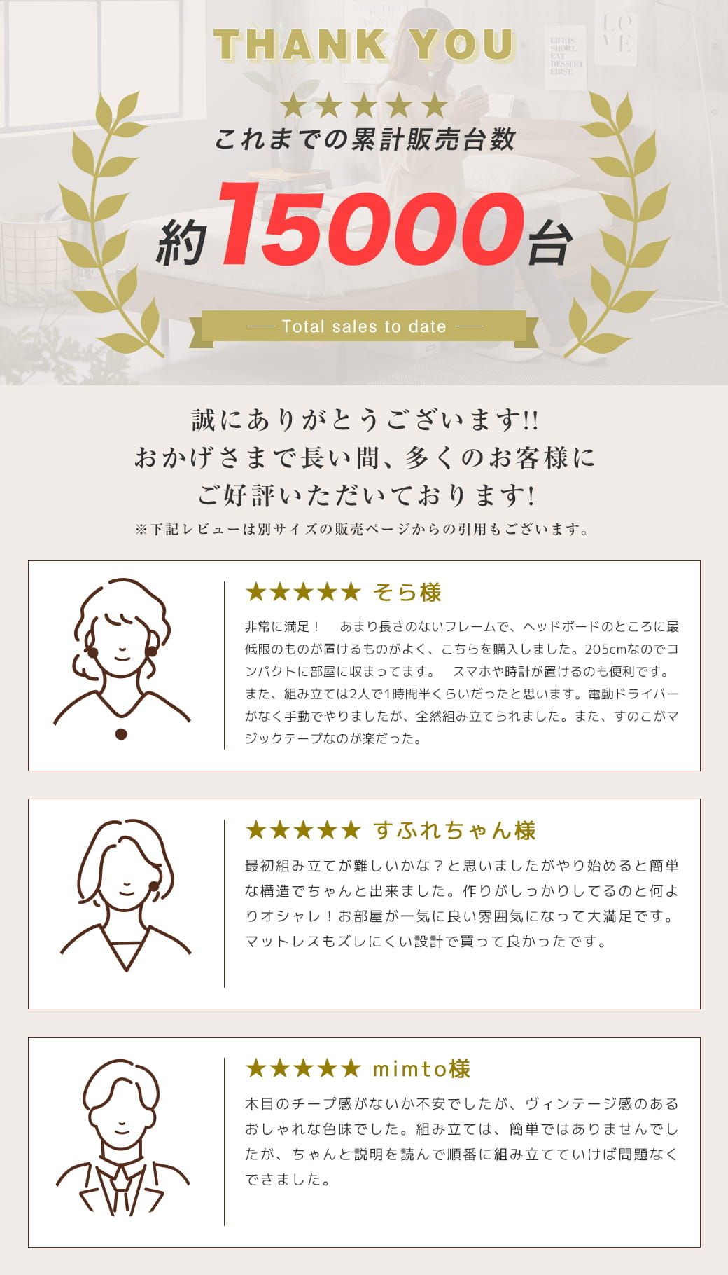 累計販売台数15000台