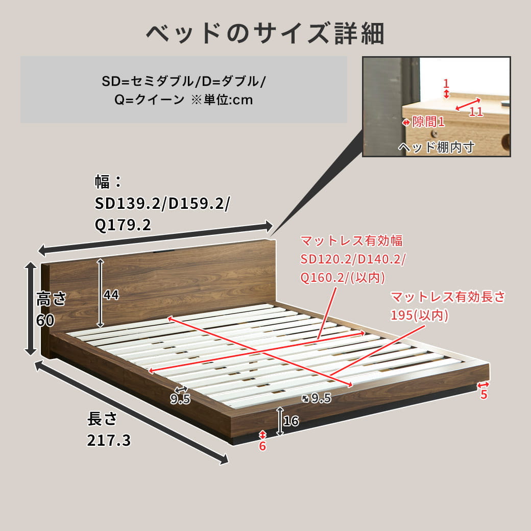 ノクトのベッドサイズ詳細