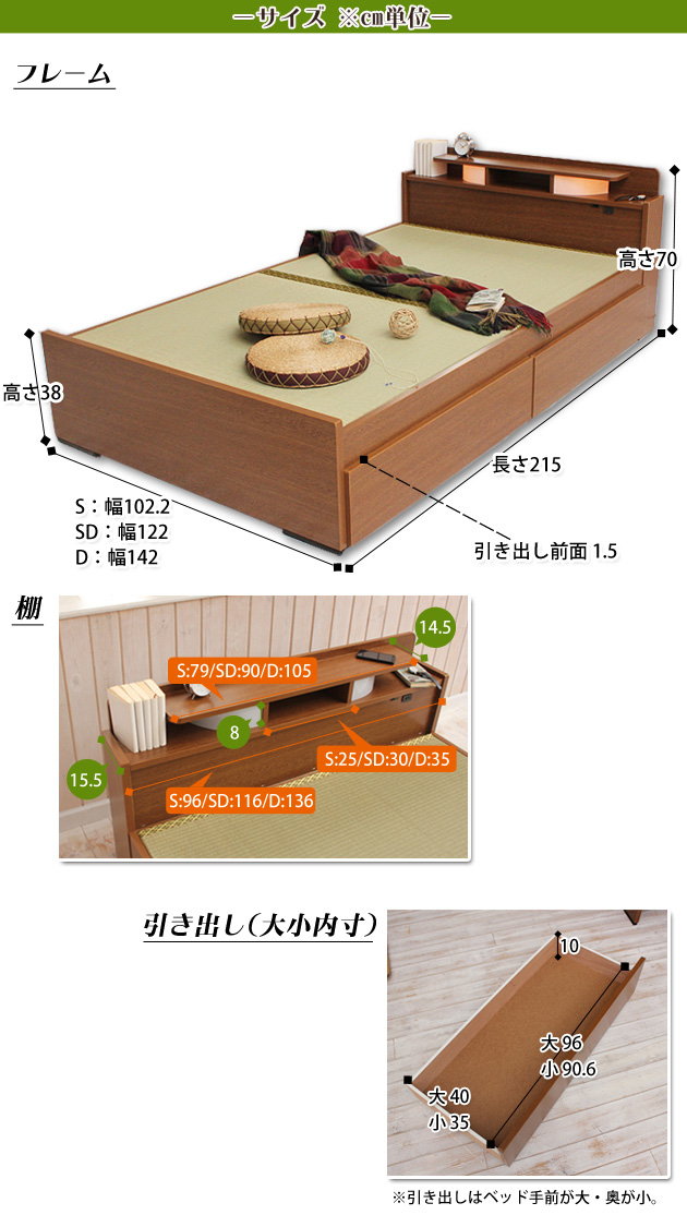 畳ベッド ダブル 引き出し付きベッド Br クッションマット畳タイプ 棚付き 照明付き 宮付き コンセント付き たたみベッド タタミ 収納 国内最大級のベッド通販専門店ネルコ Neruco 畳ベッド ダブル 引き出し付きベッド Br クッションマット畳タイプ 棚付き 照明付き 宮付き コンセント付き たたみベッド タタミ 収納 国内最大級のベッド通販専門店ネルコ Neruco