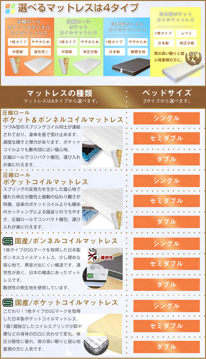 関連リンク