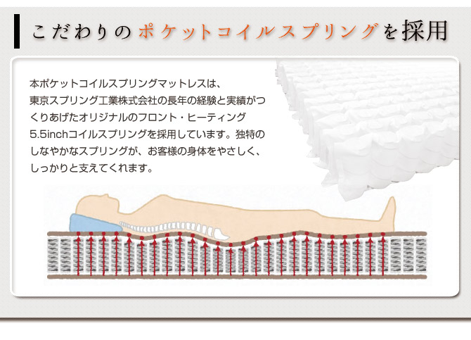 こだわりのポケットコイルスプリングを採用