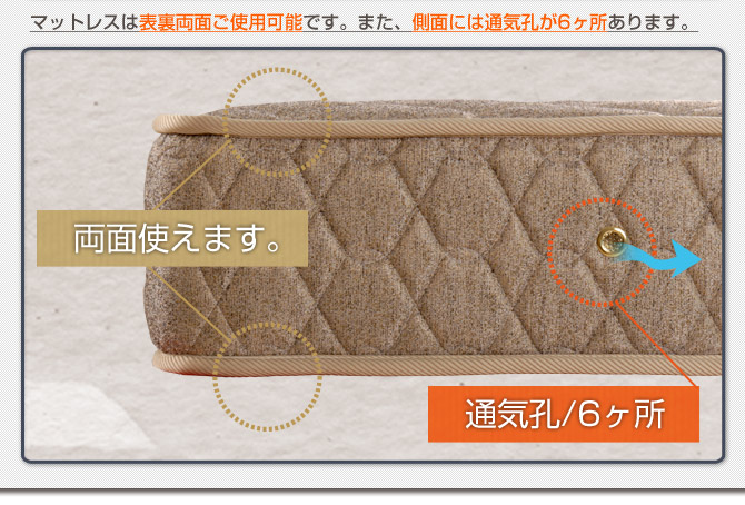 マットレス表裏両面使用可能/通気孔6ヶ所