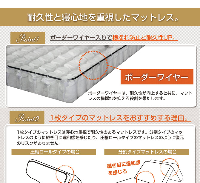 耐久性と寝心地を重視したマットレス