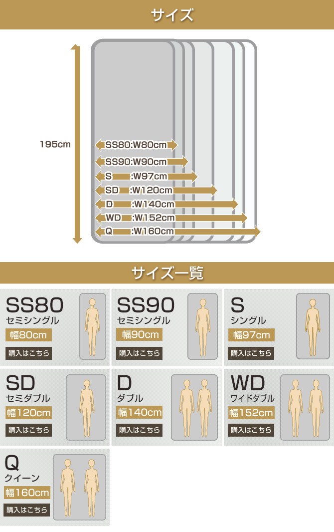 ポケットコイルマットレスサイズ