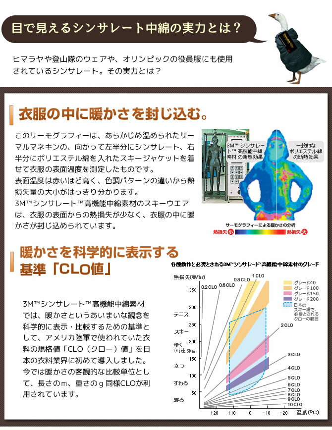 掛け布団 シンサレートウルトラ セミダブル 日本製 軽量 羽毛の約2倍暖かい シンサレート掛布団 テイジンマイティトップ2 中綿 抗菌防臭 |  ベッド・マットレス通販専門店 ネルコンシェルジュ neruco
