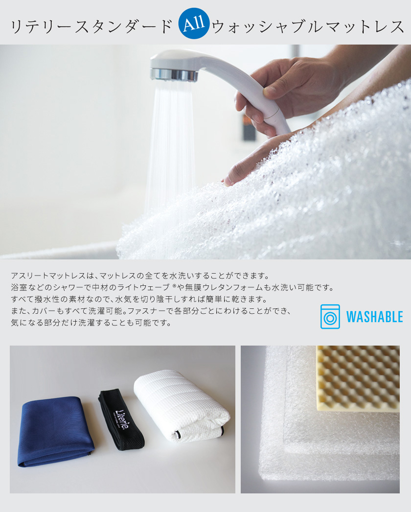 マットレス ダブル リバーシブルダブルコア 硬さが選べる ソフト ハード 国産 ノンコイルマットレス ウォッシャブル 洗えるマットレス 国内最大級のベッド通販専門店ネルコ Neruco