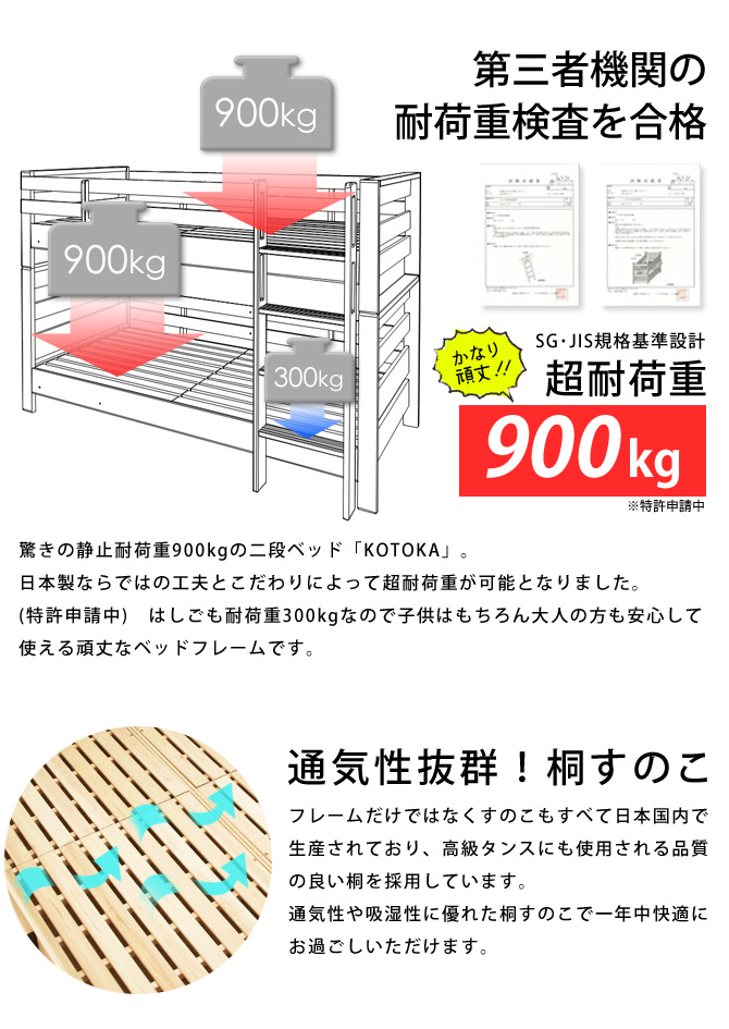 通気性の良いスノコベッド