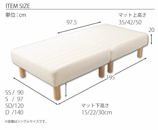 ITEM SIZE