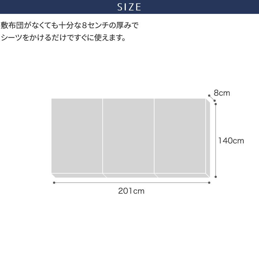 日本製 点で支える 三つ折り 高反発 保湿 通気 マットレス 厚さ8cm プロファイル おりたたみ ダブル ニット生地 代引不可