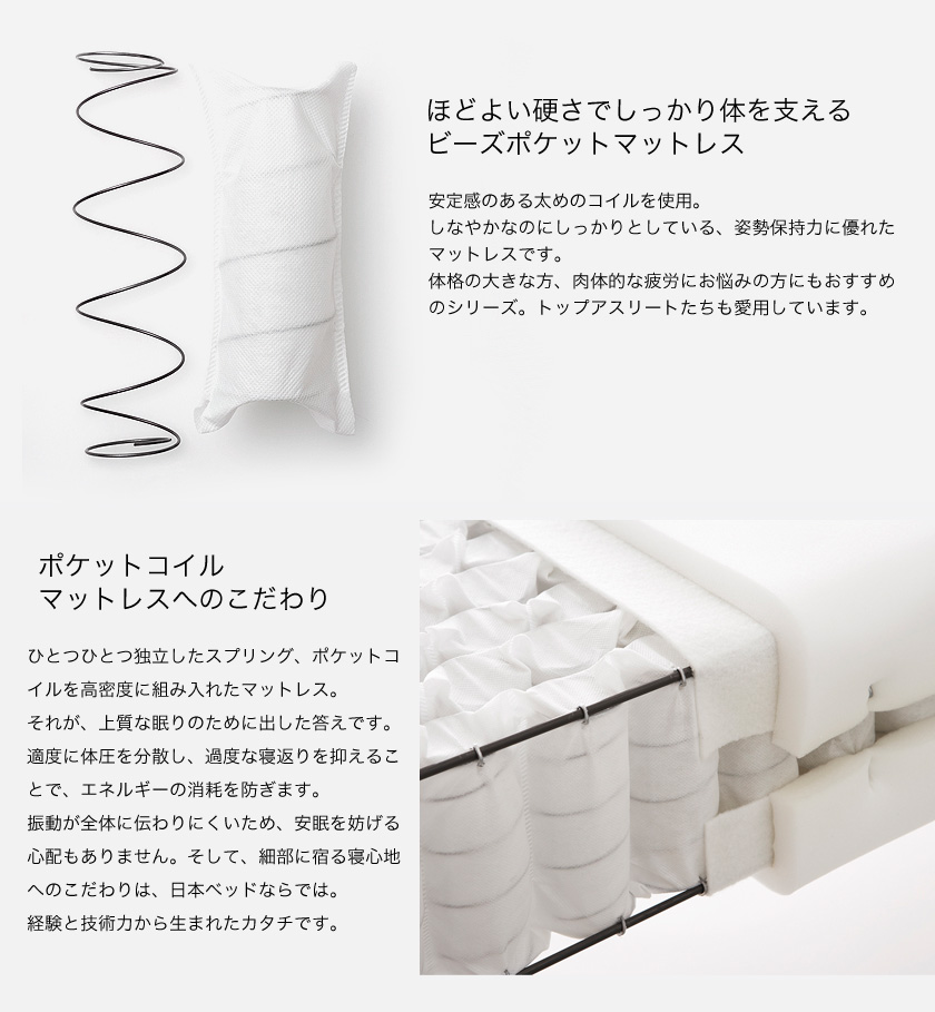 【ポイント10倍】日本ベッド マットレス ビーズポケットベーシック シングルロング 長さ205cm ふつう(やや硬め) ポケットコイルマットレス 国産