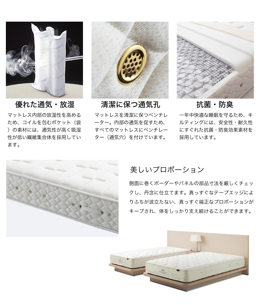ポイント10倍】日本ベッド マットレス 選べる硬さ 超高密度ポケットコイル シルキーポケット(ウール入り) ダブル 硬め ふつう 柔らかめ  ポケットコイルマットレス | ベッド・マットレス通販専門店 ネルコンシェルジュ neruco