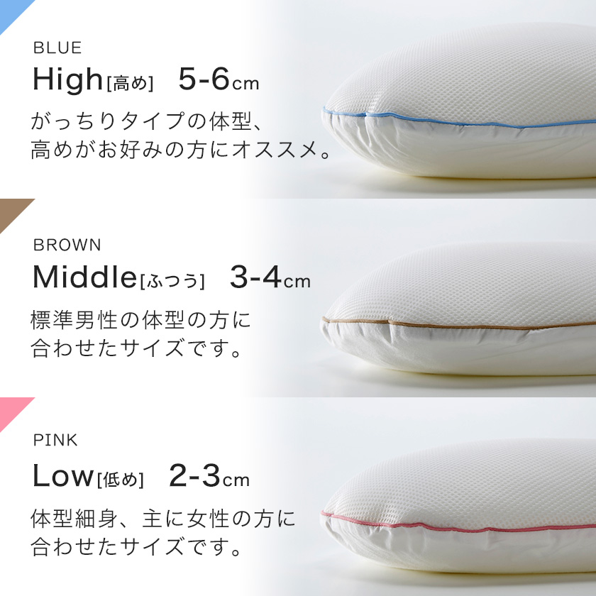 まくらのキタムラ 枕 ジムナストプラス 幅73cm 国産 高さが選べる枕(高め・ふつう・低め) 中材の調節も可能 自分だけのカスタムまくら
