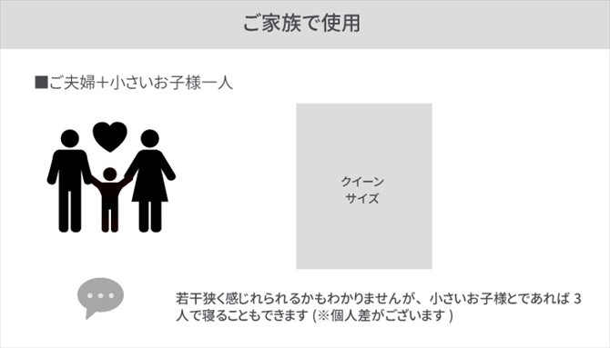 低い床面で広くなった寝室でリラックスできるクイーンサイズベッド