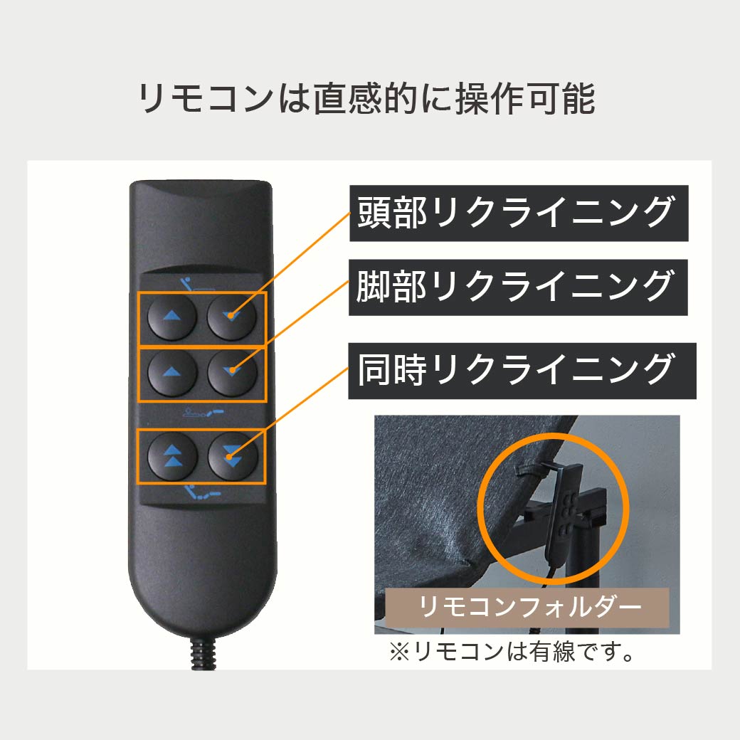 nerum ベッド 電動 電動ベッド リクライニング ダブル D 高さ3段階調整 アジャスタブル 静音 2モーター nerum ベッド 電動 電動ベッド リクライニング ダブル D 高さ3段階調整 アジャスタブル 静音 2モーター