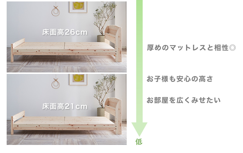 檜ベッド すのこ 国産