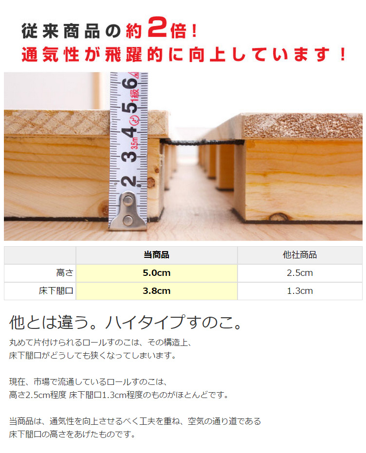 高さ約5cm！ロール式桐すのこベッド・セミダブル | ベッド・マットレス通販専門店 ネルコンシェルジュ neruco
