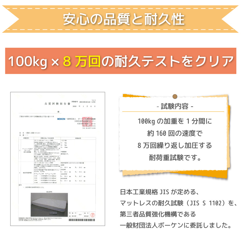 国産圧縮ポケットコイルマットレス イメージ画像10