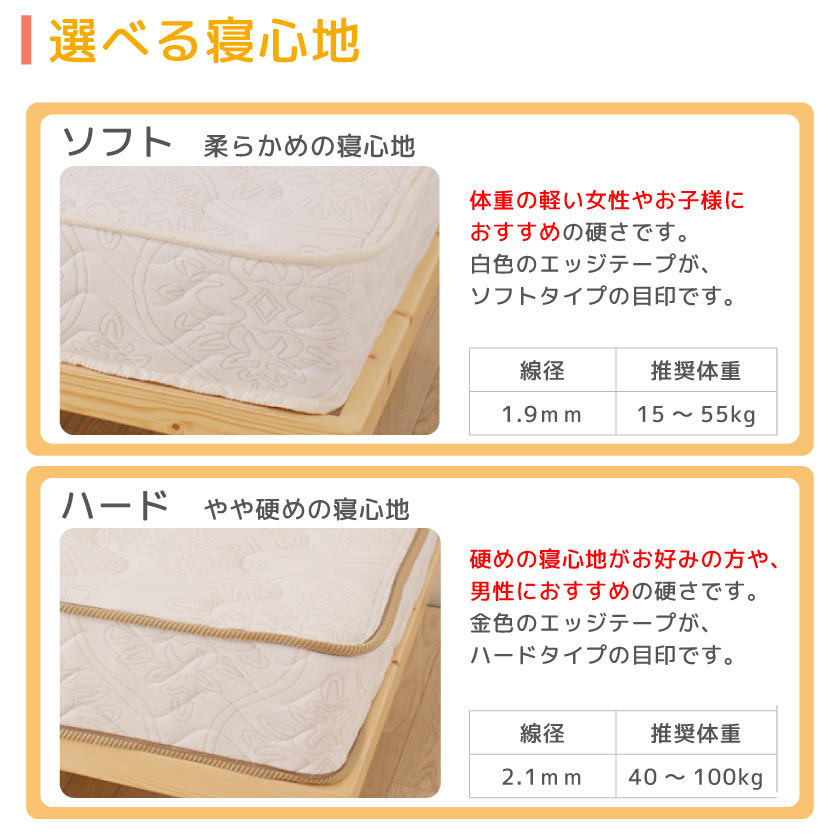 国産圧縮ポケットコイルマットレス イメージ画像12