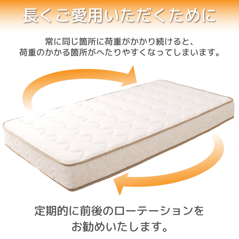 国産圧縮ポケットコイルマットレス イメージ画像14