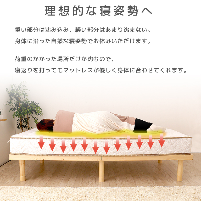 国産圧縮ポケットコイルマットレス イメージ画像6
