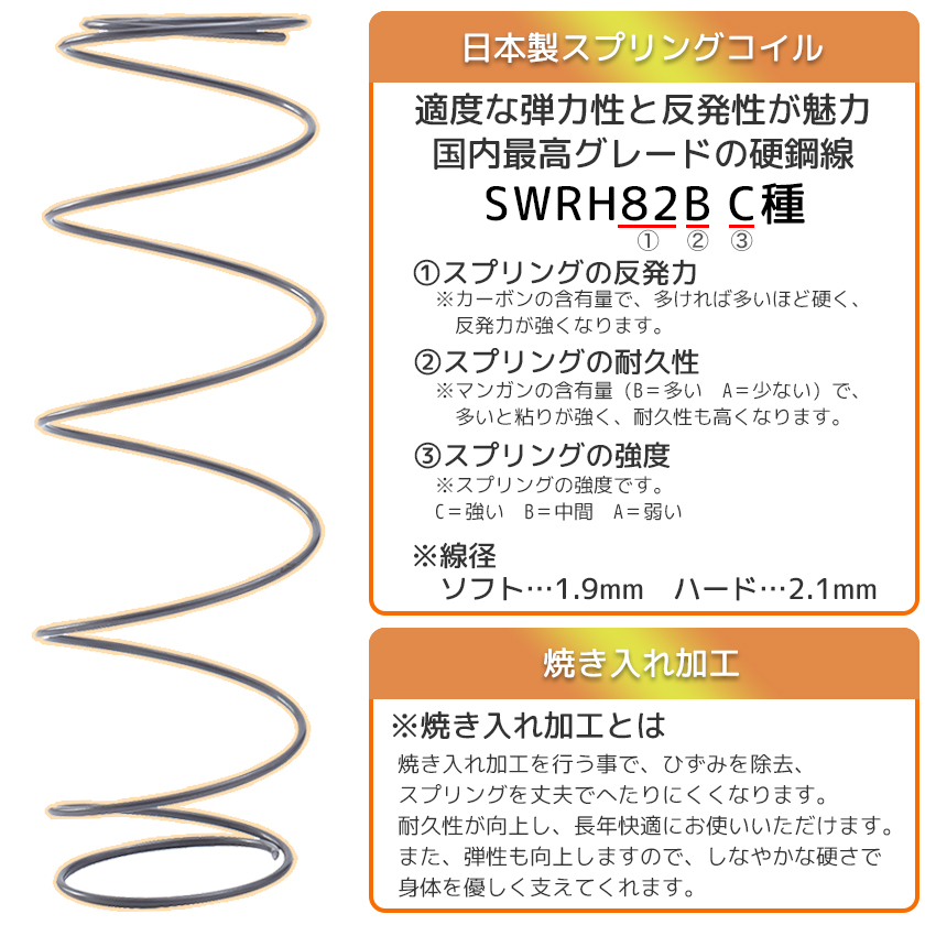 国産圧縮ポケットコイルマットレス イメージ画像2