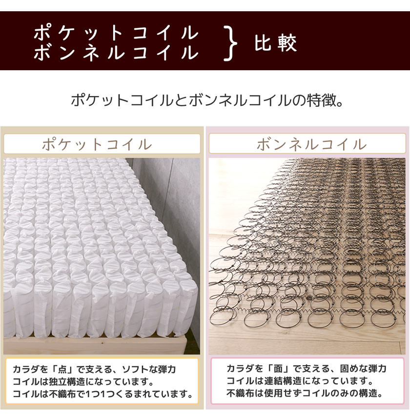 ボンネルとポケットの比較