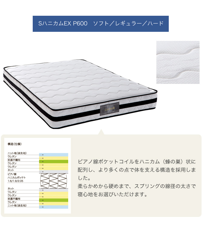 マットレス Sワインドex P800 ダブル レイズテック 柔らかめ 硬め アンネルベッド 国内最大級のベッド通販専門店ネルコ Neruco
