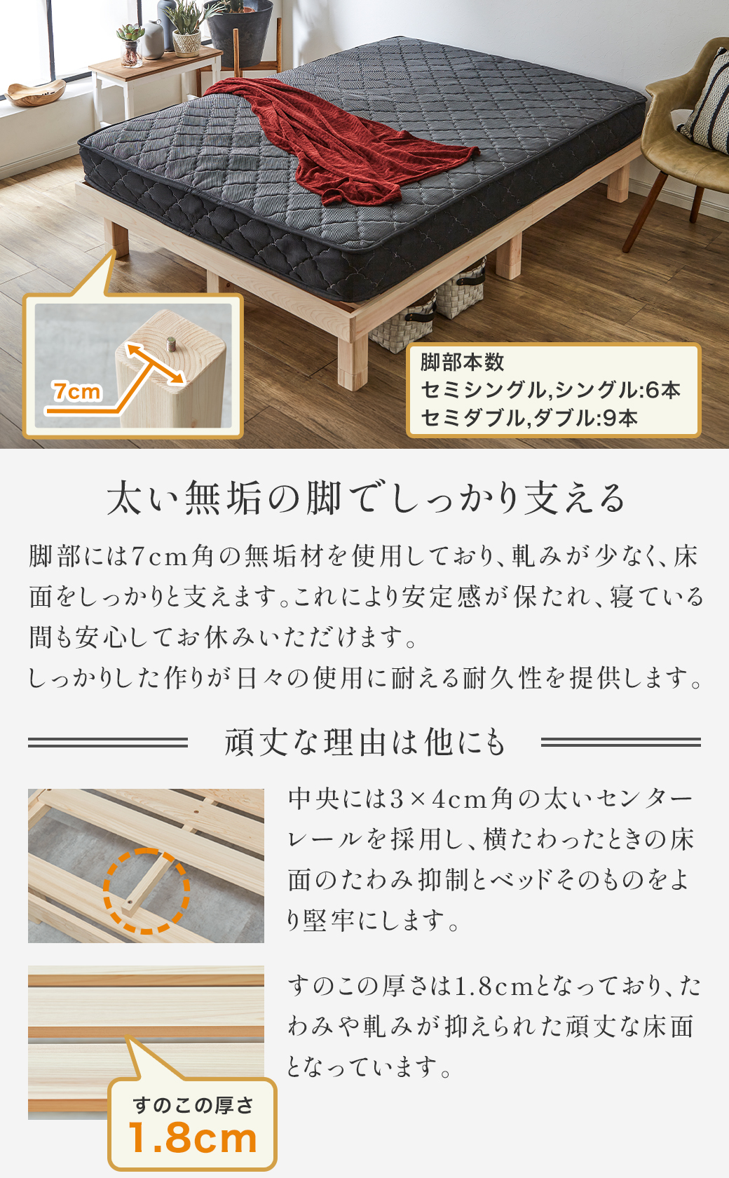 頑丈すのこベッド