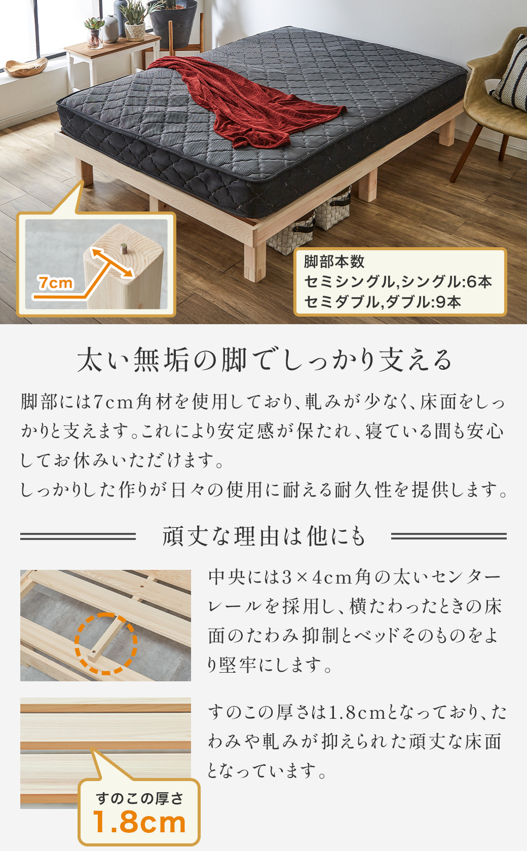 ベッド下空間を有効活用 掃除機を掛けやすい