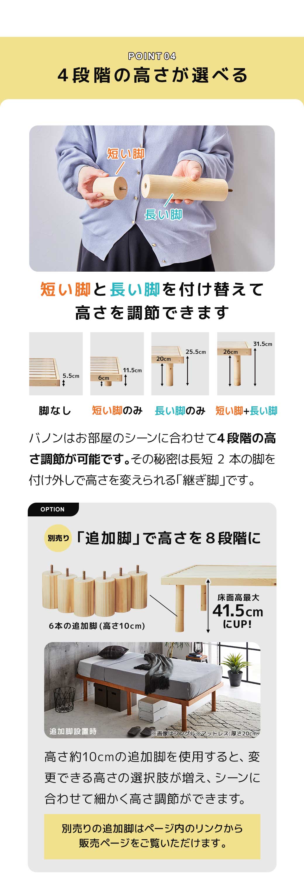 バノンのホワイト