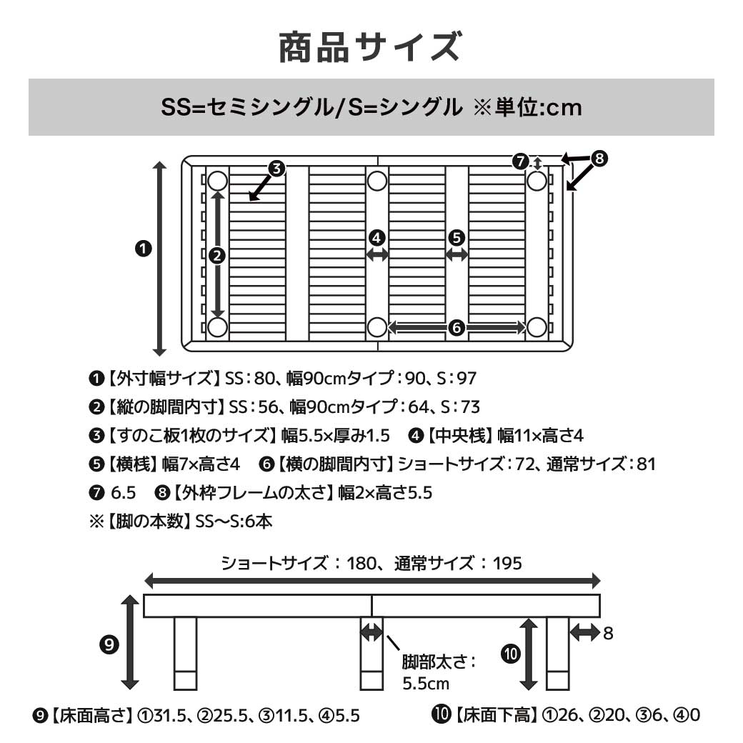 すのこベッドバノンのショートシングルサイズのサイズ